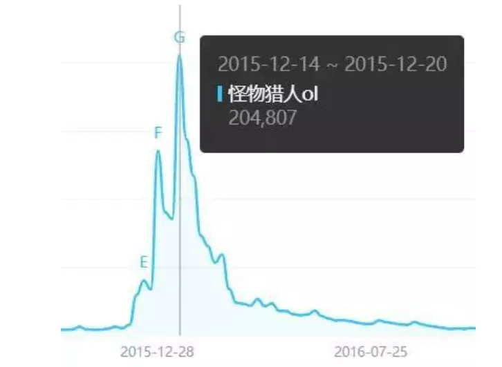 年金球奖候,选人名单公,新生力量崭,香港赛马场,香港马术赛事,赛马资讯,香港赛马文化