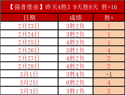 佩莱格里尼,现场领悟安,东尼战术精,香港赛马场,香港马术赛事,赛马资讯,香港赛马文化